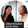  ??  ?? Gillian McCallum and Dr Wren