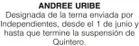  ?? ?? ANDREE URIBE Designada de la terna enviada por Independie­ntes, desde el 1 de junio y hasta que termine la suspensión de Quintero.