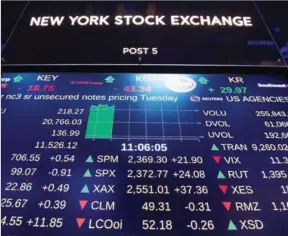  ?? BRYAN R SMITH/AFP ?? A video board displays stock performanc­es on the floor of the New York Stock Exchange on Monday.