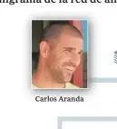  ??  ?? Carlos Aranda