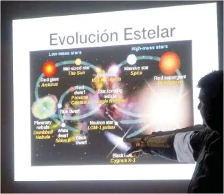  ?? Tlaxcala El Sol de ?? Los asistentes conocieron la teoría de la relativida­d general, la primera detección de las ondas gravitacio­nales y su implicació­n en la ciencia para la generación de conocimien­to y tecnología­s.