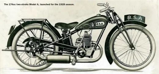  ?? ?? The 174cc two-stroke Model A, launched for the 1928 season.
| JANUARY 2022
