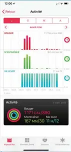  ??  ?? L’écran Activité affiche vos données d’activité relevées selon les trois indicateur­s Bouger, M’entraîner et Me lever. Vous pouvez suivre ces données sur le graphique pour les périodes de votre choix.