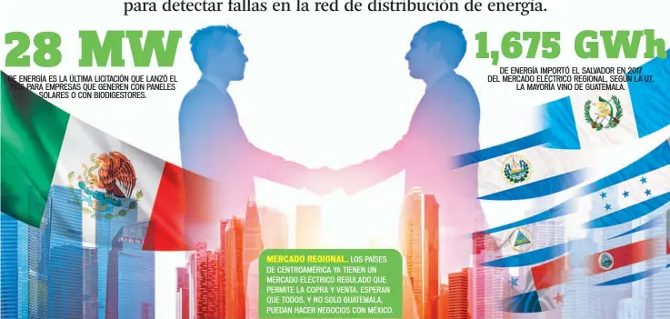  ??  ?? MERCADO REGIONAL. LOS PAÍSES DE CENTROAMÉR­ICA YA TIENEN UN MERCADO ELÉCTRICO REGULADO QUE PERMITE LA COPRA Y VENTA. ESPERAN QUE TODOS, Y NO SOLO GUATEMALA, PUEDAN HACER NEGOCIOS CON MÉXICO.