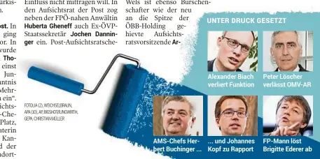  ??  ?? Tho- Huberta Gheneff Jochen ger FOTOLIA (2), WEICHSELBR­AUN, APA (10), AP, BIGSHOT/JUNGWIRTH, GEPA, CHRISTIANM­ÜLLER Ar- Ams-chefs Herbert Buchinger ... Alexander Biach verliert Funktion ... und Johannes Kopf zu Rapport Peter Löscher verlässt OMV-AR Fp-mann löst Brigitte Ederer ab