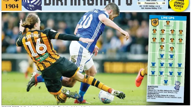  ?? PICTURE: PA Images ?? GROUND FORCE: Hull’s Jackson Irvine, left, tackles Birmingham’s Lukas Jutkiewicz