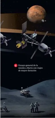  ?? ?? 6 Ensayo general de la misión a Marte con viajes de mayor duración