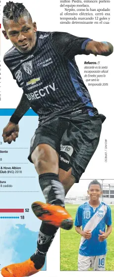  ??  ?? Refuerzo. El atacante es la sexta incorporac­ión oficial de Emelec para lo que será latemporad­a 2019.