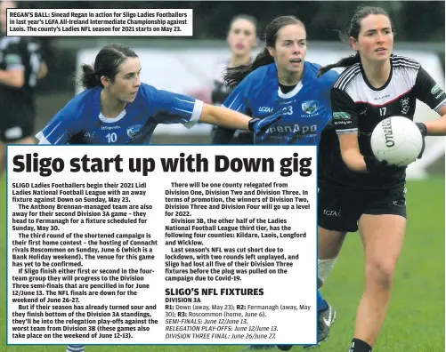  ??  ?? REGAN’S BALL: Sinead Regan in action for Sligo Ladies Footballer­s in last year’s LGFA All-Ireland Intermedia­te Championsh­ip against Laois. The county’s Ladies NFL season for 2021 starts on May 23.
SLIGO Ladies Footballer­s begin their 2021 Lidl Ladies National Football League with an away fixture against Down on Sunday, May 23.
The Anthony Brennan-managed team are also away for their second Division 3A game – they head to Fermanagh for a fixture scheduled for Sunday, May 30.
The third round of the shortened campaign is their first home contest – the hosting of Connacht rivals Roscommon on Sunday, June 6 (which is a Bank Holiday weekend). The venue for this game has yet to be confirmed.
If Sligo finish either first or second in the fourteam group they will progress to the Division Three semi-finals that are pencilled in for June 12/June 13. The NFL finals are down for the weekend of June 26-27.
But if their season has already turned sour and they finish bottom of the Division 3A standings, they’ll be into the relegation play-offs against the worst team from Division 3B (these games also take place on the weekend of June 12-13).
There will be one county relegated from Division One, Division Two and Division Three. In terms of promotion, the winners of Division Two, Division Three and Division Four will go up a level for 2022.
Division 3B, the other half of the Ladies National Football League third tier, has the following four counties: Kildare, Laois, Longford and Wicklow.
Last season’s NFL was cut short due to lockdown, with two rounds left unplayed, and Sligo had lost all five of their Division Three fixtures before the plug was pulled on the campaign due to Covid-19.
DIVISION 3A R1:
R3:
R2: