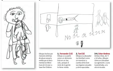  ?? 3
4 ?? Dibujos hechos por menores víctimas de abuso sexual y cedido por el documental Los Monstruos de mi casa a Save the Children. 3-4. Ester-Andrea Ambas niñas, de 9 y 10 años, dibujan cómo se colocaban sus agresores: a una la penetraba, a la otra la tocaba.