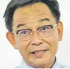  ??  ?? Datuk Abdul Karim Rahman Hamzah