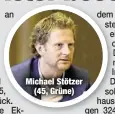  ??  ?? Michael Stötzer
(45, Grüne)