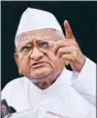  ??  ?? Anna Hazare