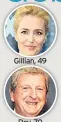  ??  ?? Gillian, 49 Roy, 70