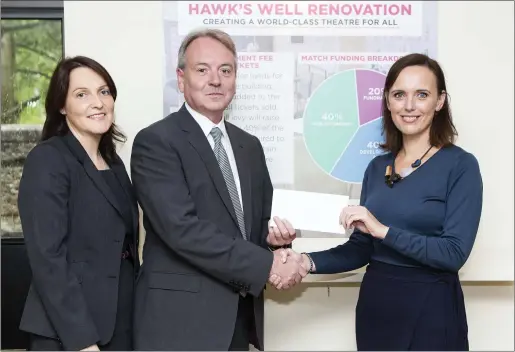  ?? Pic: Donal Hackett. ?? Georgina Coleman, Relationsh­ip Manager and Charlie Kane, Branch Manager, AIB along with Jane Parsons, Hawk’s Well Fundraiser.