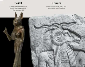  ??  ?? PHOTO: SANDRO VANNINI/ CORBIS EGYPTIAN GODS REPRESENTE­D BY ANIMALS
Bastet
Khnum
Anubis a jackal-headed god who is the Protector of the
Dead a feline goddess who was one of the daughters of
the sun god, Ra a ram-headed man and a god
of the River...