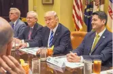  ?? BILL O’LEARY/THE WASHINGTON POST ?? President Donald Trump meets with Senate Majority Leader Mitch McConnell and House Speaker Paul Ryan at the White House last March.