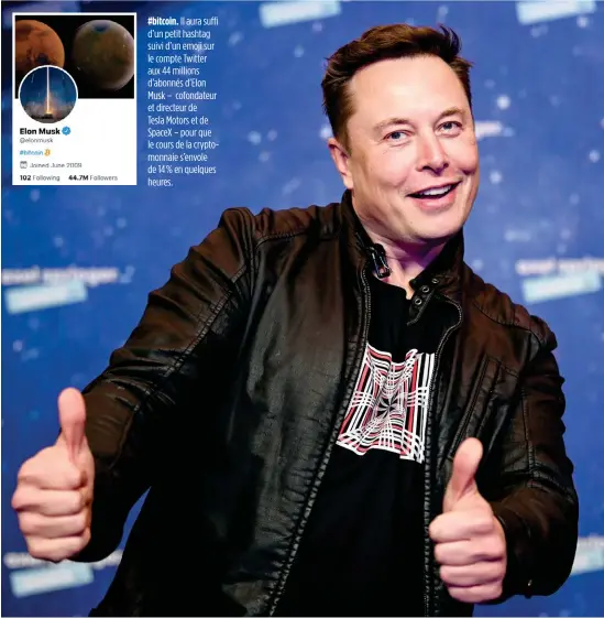  ??  ?? #bitcoin. Il aura suffi d’un petit hashtag suivi d’un emoji sur le compte Twitter aux 44 millions d’abonnés d’Elon Musk – cofondateu­r et directeur de Tesla Motors et de SpaceX – pour que le cours de la cryptomonn­aie s’envole de 14 % en quelques heures.