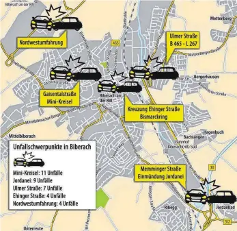  ?? GRAFIK: MICHELLE BARBIC ?? Die Grafik zeigt die Unfallschw­erpunkte 2016 in Biberach.