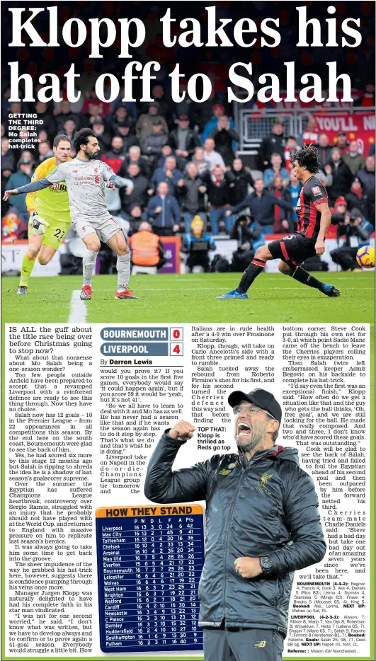  ?? Main picture: SIMON WEST ?? GETTING THE THIRD DEGREE: Mo Salah completes hat-trick TOP THAT: Klopp is thrilled as Reds go top