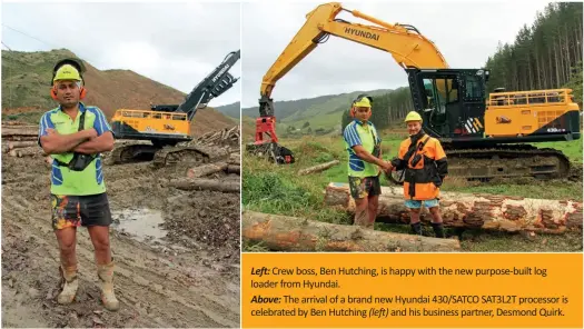  ??  ?? Left: Crew boss, Ben Hutching, is happy with the new purpose-built log loader from Hyundai.
Above: The arrival of a brand new Hyundai 430/SATCO SAT3L2T processor is celebrated by Ben Hutching and his business partner, Desmond Quirk.