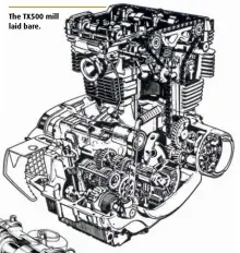  ??  ?? The TX500 mill laid bare.