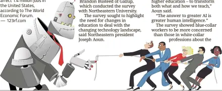  ?? — 123rf.com ?? New technology could affect 1.4 million jobs in the United States, according to The World Economic Forum.