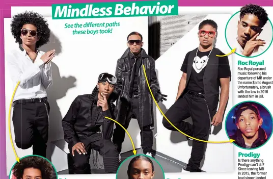  ??  ?? Mindless Behavior
See the different paths
these boys took!