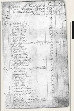  ??  ?? The 1821 census for South Ronaldsay and Burray, Orkney, is available to view for free on Findmypast. The page above includes a note that Thomas Rosie’s son was “a missionary eaten by Canibals”