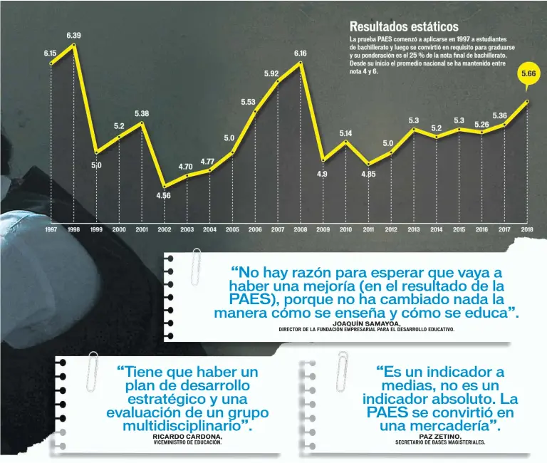  ??  ?? Miércoles 9 de octubre de 2019