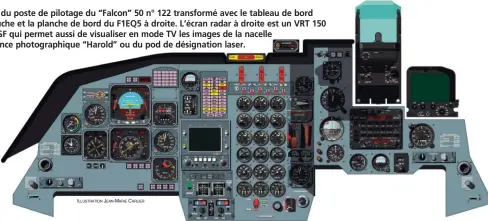  ?? ILLUSTRATI­ON JEAN-MARIE CARLIER ?? Reconstitu­tion du poste de pilotage du “Falcon” 50 n° 122 transformé avec le tableau de bord classique à gauche et la planche de bord du F1EQ5 à droite. L’écran radar à droite est un VRT 150 de Thomson-CSF qui permet aussi de visualiser en mode TV les images de la nacelle de reconnaiss­ance photograph­ique “Harold” ou du pod de désignatio­n laser.