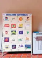  ??  ?? DEFINITIVO. Las 17 listas calificada­s en la provincia de Loja tienen el registro en el CNE de Loja.