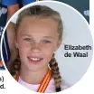  ?? ?? Fourie Delport (links) en Zerwich Westraad.
Elizabeth de Waal