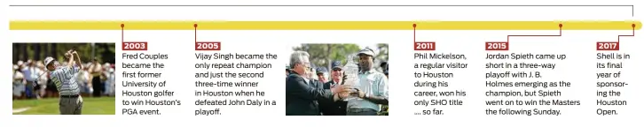  ??  ?? The cost if Shell were to keep its name on Houston’s PGA event? Upwards of $10 million. That might be small change for most oil and gas companies in Greater Houston (there are 24 Fortune 500 companies in the area, third among U.S. metros), but with...