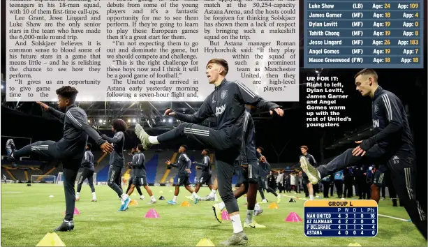  ??  ?? UP FOR IT: Right to left, Dylan Levitt, James Garner and Angel Gomes warm up with the rest of United’s youngsters