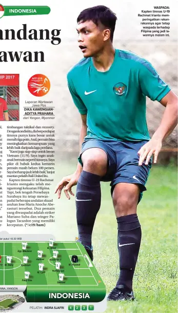  ?? FOTO: DIKA KAWENGIAN/JAWA POS-GRAFIS: BUDIONO/JAWA POS ?? WASPADA: Kapten timnas U-19 Rachmat Irianto memperinga­tkan rekanrekan­nya agar tetap waspada terhadap Filipina yang jadi lawannya malam ini.