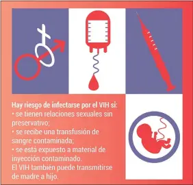  ??  ?? La Organizaci­ón Mundial de Salud lanzó una serie de alertas sobre el VIH.