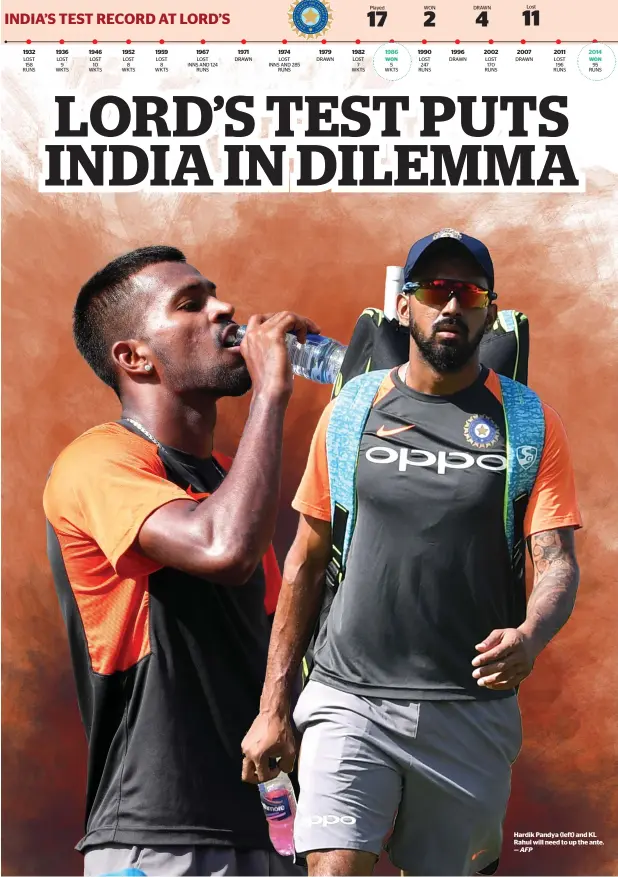  ?? AFP ?? Hardik Pandya (left) and KL Rahul will need to up the ante. —