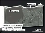  ?? ?? An electron microscope image of tiny diamond crystals inside a meteorite