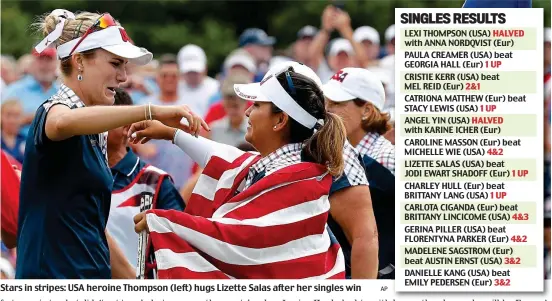  ??  ?? Stars in stripes: USA heroine Thompson (left) hugs Lizette Salas after her singles win