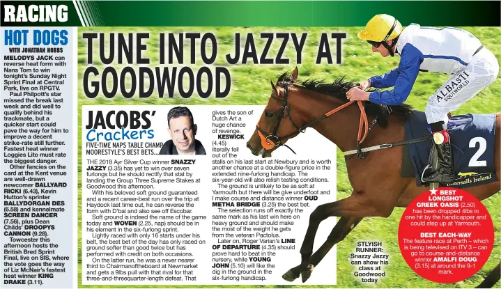  ??  ?? STLYISH RUNNER: Snazzy Jazzy can show his class at Goodwood today