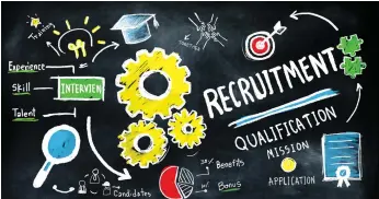  ??  ?? “As a business/franchise owner you will also need a varied skill set in terms of not only recruiting but managing and training others – make sure that there are adequate resources available.”