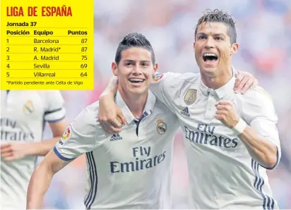  ??  ?? Cristiano Ronaldo llegó a 401 anotacione­s con el Real Madrid, con las dos que le hizo ayer al Sevilla.