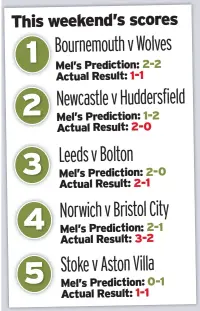  ??  ?? THE next round of Footie5 is open now. To be in with a chance of winning the £25,000 jackpot get your prediction­s in today at thepools.com.