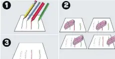  ?? GRAFIK: OLIVER MÜLLER ?? Malt mit einem Bleistift, einem Buntstift, einem Wachsmaler und einem Filzstift Linien auf ein Blatt Papier. Versucht, diese Linien mit dem Radiergumm­i wegzuradie­ren. Schaut euch an, wie gut euch das gelingt.