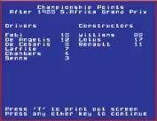  ??  ?? » [ZX Spectrum] At the end of each race, championsh­ip points are totted up.