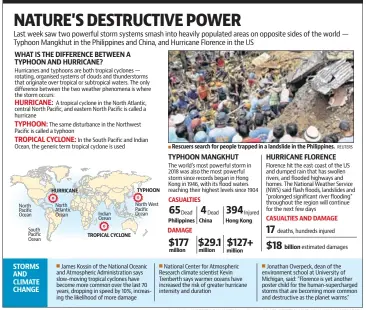  ?? Compiled by: KARTIKEYA RAMANATHAN Sources: AP, AFP, REUTERS, SCMP, HONG KONG OBSERVATOR­Y ??