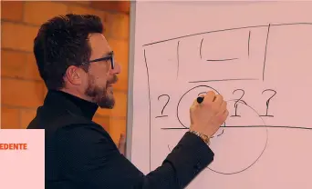  ??  ?? Eusebio Di Francesco, 48 anni, mentre spiega tattiche e schemi alla lavagna GETTY