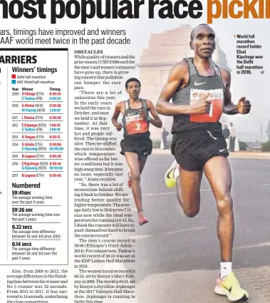  ?? HT ?? World full marathon record holder Eliud Kipchoge won the Delhi half marathon in 2016.