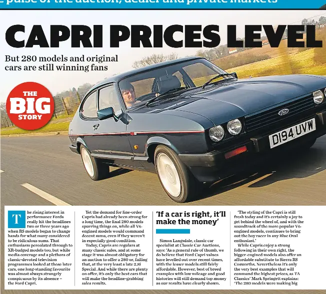 Capri Prices Level Out Pressreader